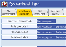 Illustratie scherm bedieningspaneel