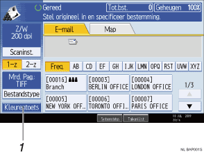 Genummerde oproepafbeelding schermafbeelding bedieningspaneel