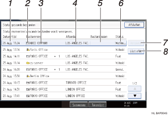 Genummerde oproepafbeelding schermafbeelding bedieningspaneel
