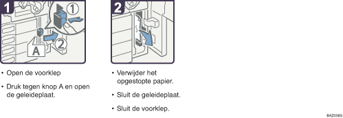 Schermafbeelding Bedieningsprocedure