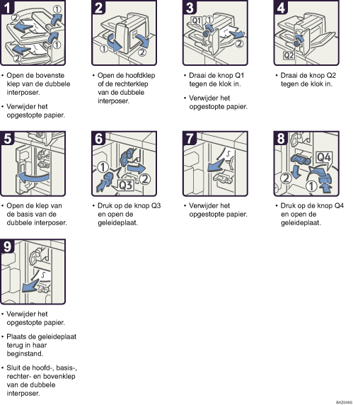Schermafbeelding Bedieningsprocedure