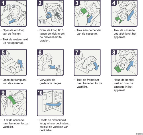 Schermafbeelding Bedieningsprocedure