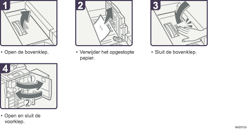 Schermafbeelding Bedieningsprocedure
