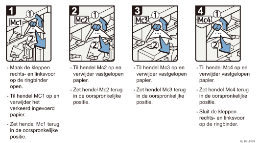 Schermafbeelding Bedieningsprocedure