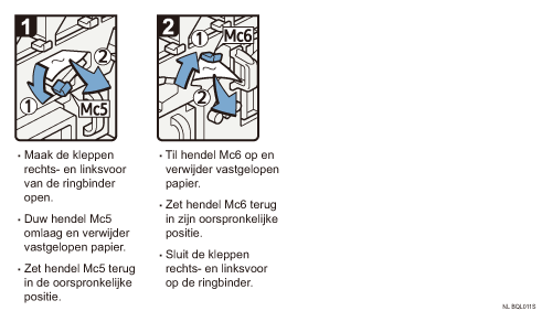 Schermafbeelding Bedieningsprocedure