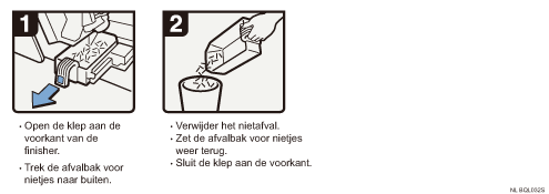 Schermafbeelding Bedieningsprocedure