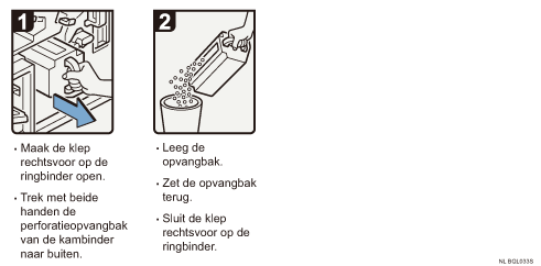 Schermafbeelding Bedieningsprocedure