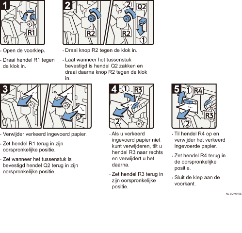 Schermafbeelding Bedieningsprocedure