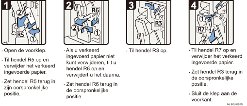 Schermafbeelding Bedieningsprocedure