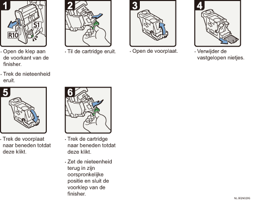 Schermafbeelding Bedieningsprocedure