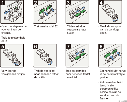 Schermafbeelding Bedieningsprocedure