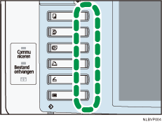 Afbeelding van functietoets