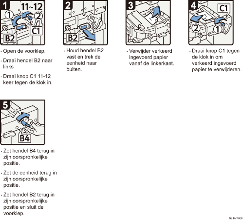 Schermafbeelding Bedieningsprocedure