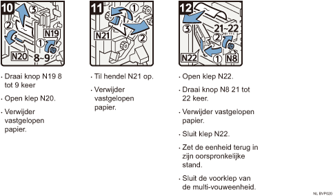 Schermafbeelding Bedieningsprocedure