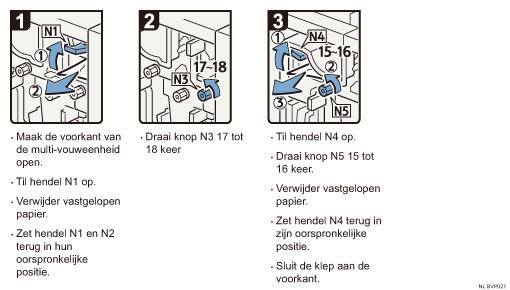 Schermafbeelding Bedieningsprocedure