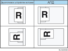 Иллюстрация ориентации листов в двойном устройстве вставки