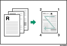 Пример печати 4 страниц на листе