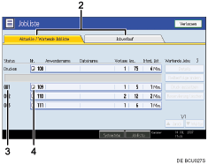 Nummerierte Abbildung des Bedienfeld-Display