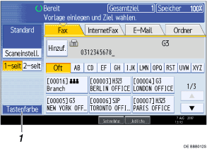 Nummerierte Abbildung des Bedienfelds