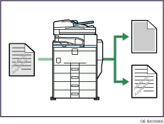 Die Abbildung zeigt die Verhinderung einer nicht autorisierten Kopie
