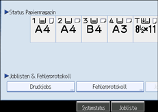 Abbildung Bedienfeldanzeige