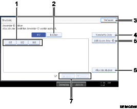 Nummerierte Abbildung der Bedienfeldanzeige