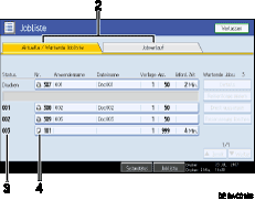 Nummerierte Abbildung der Bedienfeldanzeige