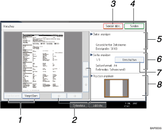 Nummerierte Abbildung Bedienfeld-Display