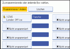Abbildung Bedienfeld-Display
