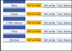 Abbildung Bedienfeld-Display