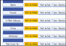 Abbildung Bedienfeld-Display