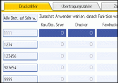 Abbildung Bedienfeld-Display