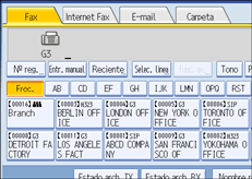 Ilustración del panel de operaciones