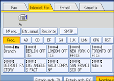Ilustración del panel de operaciones