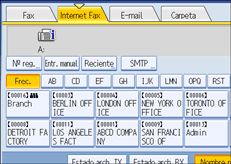 Ilustración del panel de operaciones