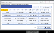 Ilustración del panel de operaciones