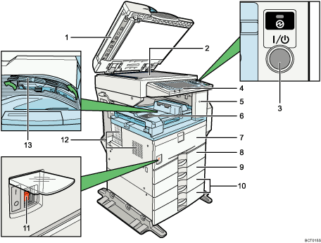 Ilustración de la unidad principal, ilustración con llamadas numeradas
