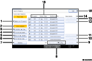 Ilustración con llamadas numeradas de la pantalla del panel de operaciones
