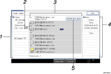 Ilustración de leyenda numerada de la pantalla del panel de operaciones