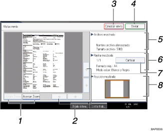 Ilustración de leyenda numerada de la pantalla del panel de operaciones