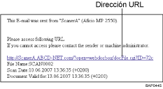 Ilustración de un e-mail