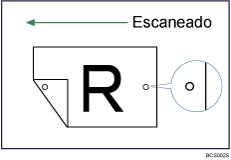 Ilustración de la función Marcador