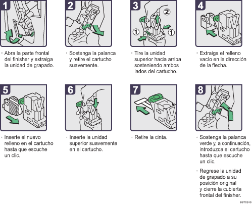 Ilustraci&oacute;n del procedimiento