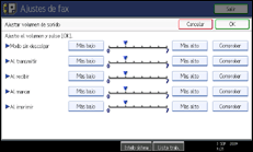Ilustraci&oacute;n del panel de operaciones