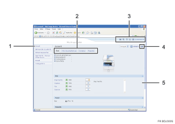 illustration num&eacute;rot&eacute;e