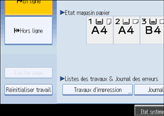 Illustration du panneau de commande