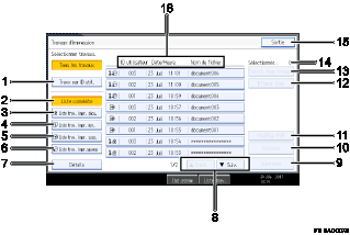 Illustration numérotée du panneau de commande