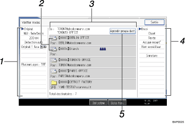 Illustration avec légende numérotée du panneau de commande
