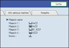Illustration de l'écran du panneau de commande