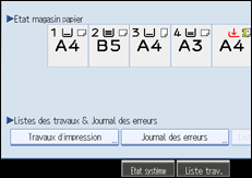 Illustration de l'écran du panneau de commande